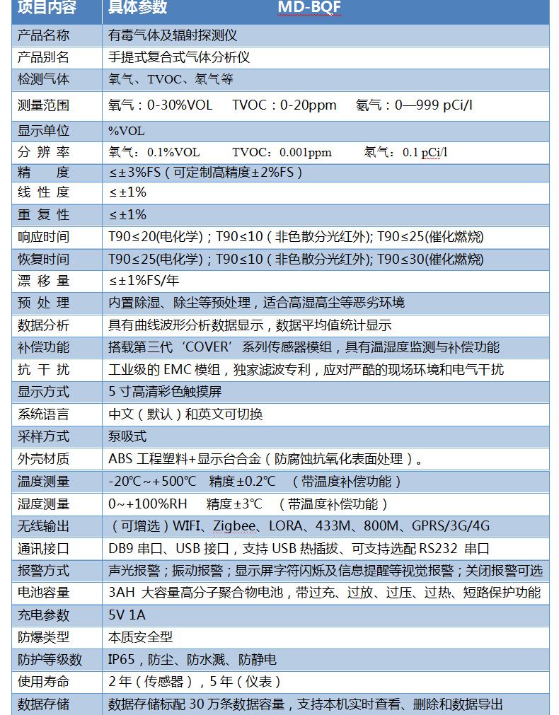 香港正牌资料大全